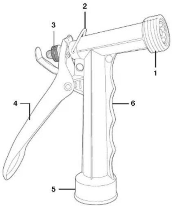 Aqua Joe AJPGN-2PK - Apprenez à mieux connaître votre pistolet d'arrosage - 1