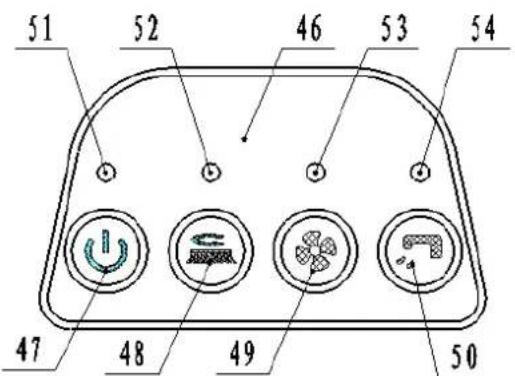 NILFISK AS380 - Ovládací panel - 1
