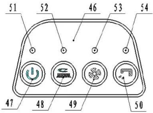 NILFISK AS380 - Kontrollpanel - 1
