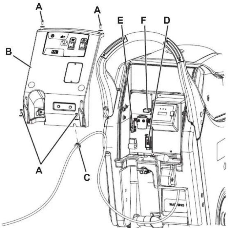 NILFISK SC450 - CONTRÔLE / REMPLACEMENT DES FUSIBLES - 1
