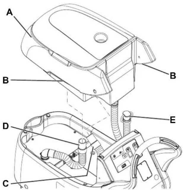 NILFISK SC450 - DÉPOSE DU RÉSERVOIR DE L'EAU DE RÉCUPÉRATION - 1