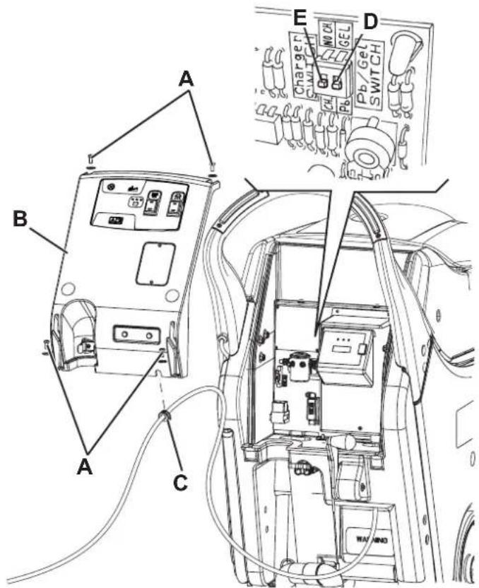 NILFISK SC450 - Chargement des batteries - 1