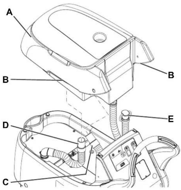 NILFISK SC450 - RECOVERY TANK REMOVAL - 1