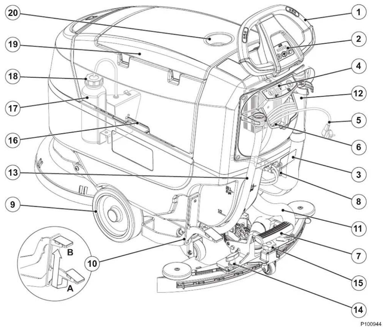 NILFISK SC401 - MACHINE STRUCTURE - 1