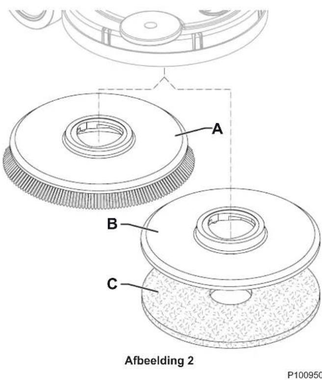 NILFISK SC401 - ACCESSOIRES / OPTIES - 1