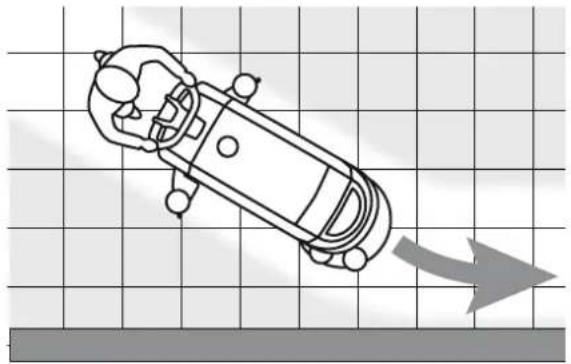 NILFISK SC401 - HINWEIS - 1