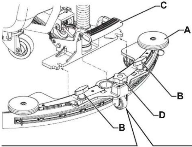 NILFISK SC401 - REMARQUE - 1