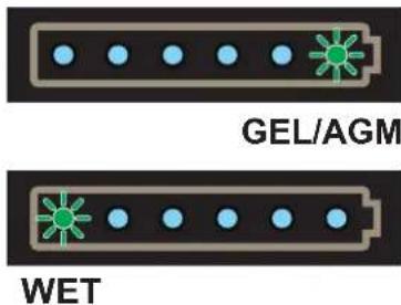 NILFISK SC401 - NOTE - 1