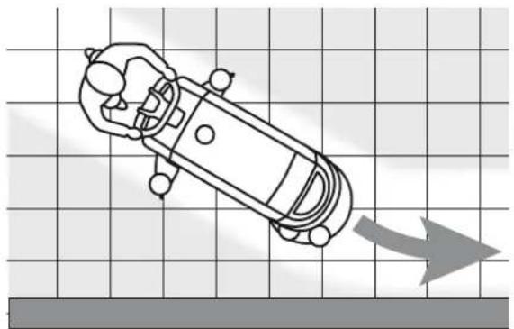 NILFISK SC401 - NOTE - 1