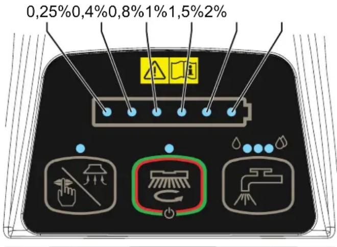 NILFISK SC401 - OPMERKING - 1