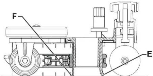 NILFISK SC401 - NOTE - 2