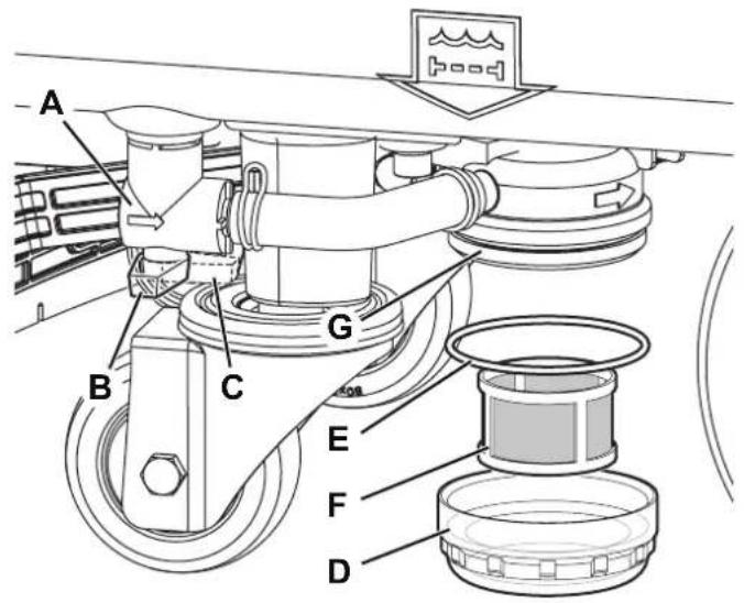 NILFISK SC401 - OPMERKING - 1