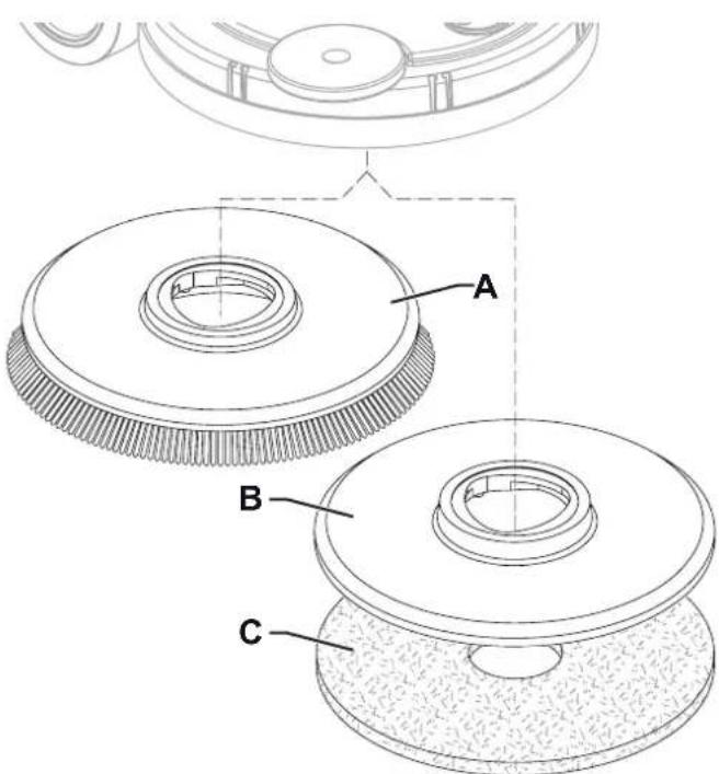 NILFISK SC401 - NOTE - 2
