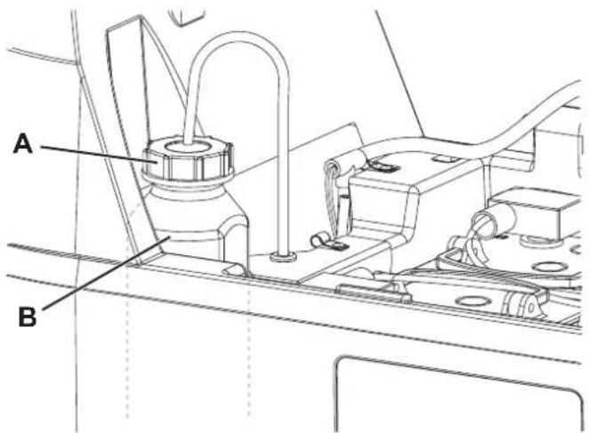 NILFISK SC401 - NOTE - 2