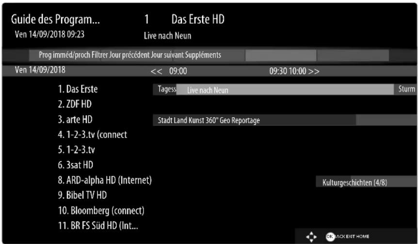 Guide des Program... 1 Das Erste HD Ven 14/09/2018 09:23 Live nach Neun Prog imméd/proch Fiftrer Jour précédent Jour suivant Suppléments Ven 14/09/2018 << 09:00 09:30 10:00 >> 1. Das Erste Tagess Live nach Neun Sturm 2. ZDF HD 3. arte HD Stadt Land Kunst 360° Geo Reportage 4. 1-2-3.tv (connect 5. 1-…