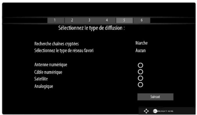 1 2 3 4 5 6 Sélectionnez le type de diffusion : Recherche chaînes cryptées Marche Sélectionnez le type de réseau favori Aucun Antenne numérique ○ Câble numérique ○ Satellite ○ Analogique ○ Suivant