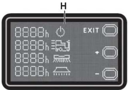 H 8888h 8888h 8888h 8888h EXIT + - -