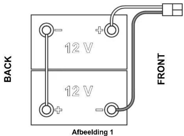 BACK 12 V 12 V FRONT Afbeelding 1