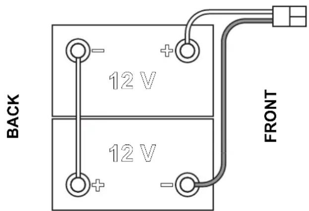 BACK 12 V 12 V FRONT