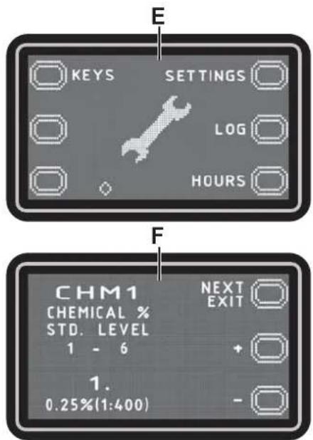 E KEYS SETTINGS LOG HOURS F CHM1 CHEMICAL % STD. LEVEL 1 - 6 NEXT EXIT + 1. 0.25%(1:400) -