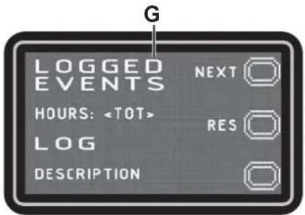 G LOGGED EVENTS HOURS: LOG DESCRIPTION NEXT RES