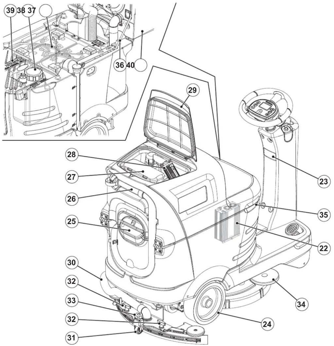 NILFISK SC2000 - OPBOUW VAN DE MACHINE (vervolg) - 1