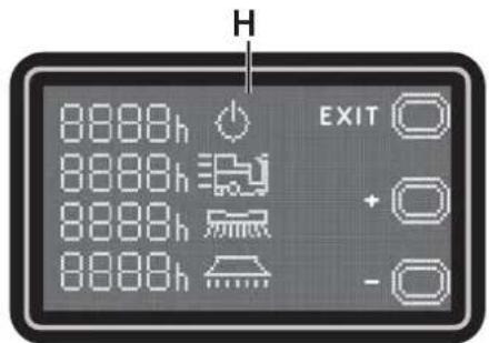 NILFISK SC2000 - Écran compte-heures (H, Fig. 9) - 1