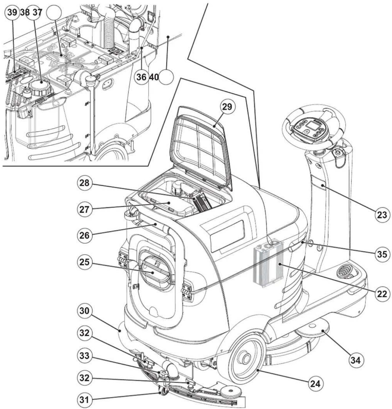 NILFISK SC2000 - DESCRIPTION DE LA MACHINE - 2