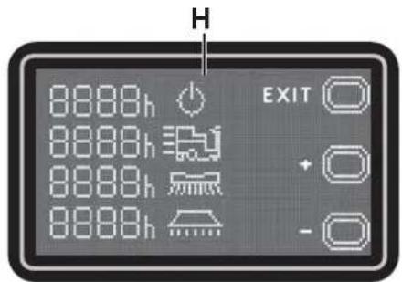 NILFISK SC2000 - Zählerbildschirm (H, Abb. 9) - 1