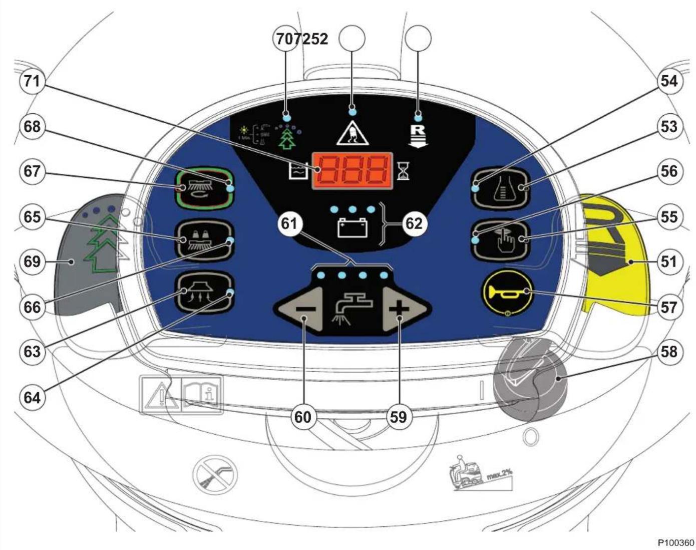 NILFISK BR652 - OPMERKING - 1