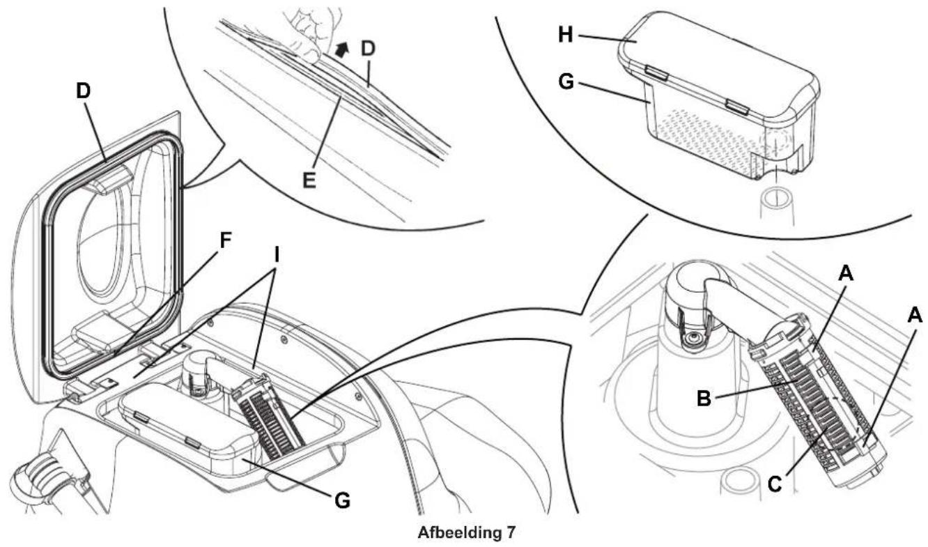 NILFISK BR652 - OPMERKING - 1