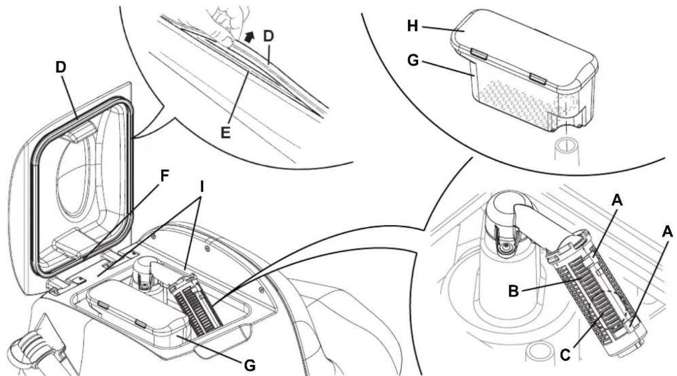NILFISK BR652 - NOTE - 1