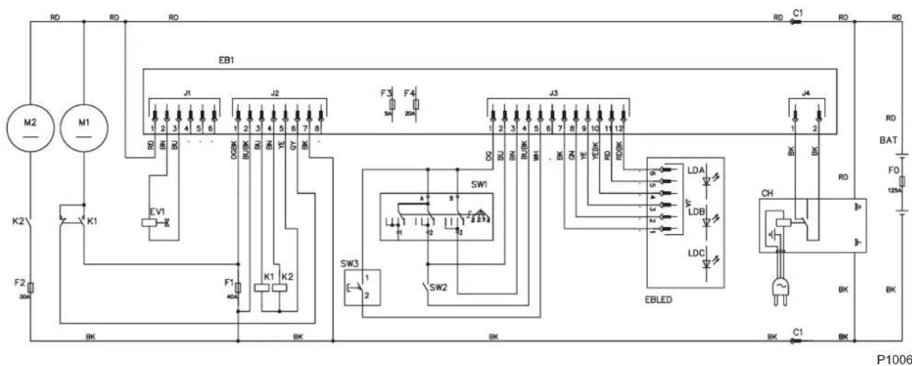 NILFISK SC400 - ACCESSORIES/OPTIONS - 1