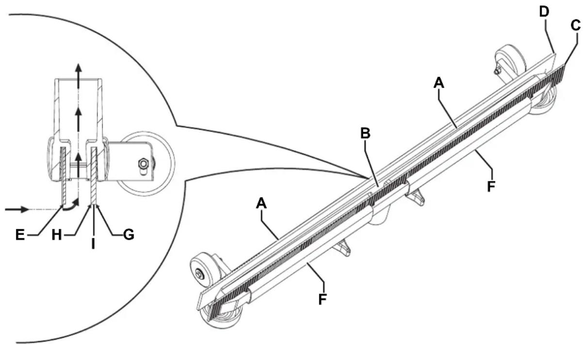 NILFISK SC400 - CONTRÔLE ET REMPLACEMENT DES LAMELLES EN CAOUTCHOUC DE L'EMBOUCHURE - 1