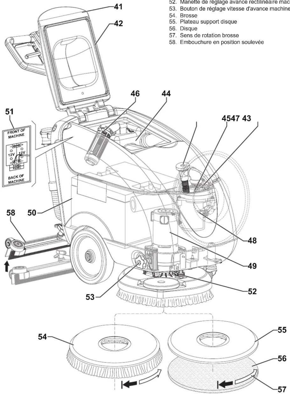 NILFISK SC400 - DESCRIPTION DE LA MACHINE - 2