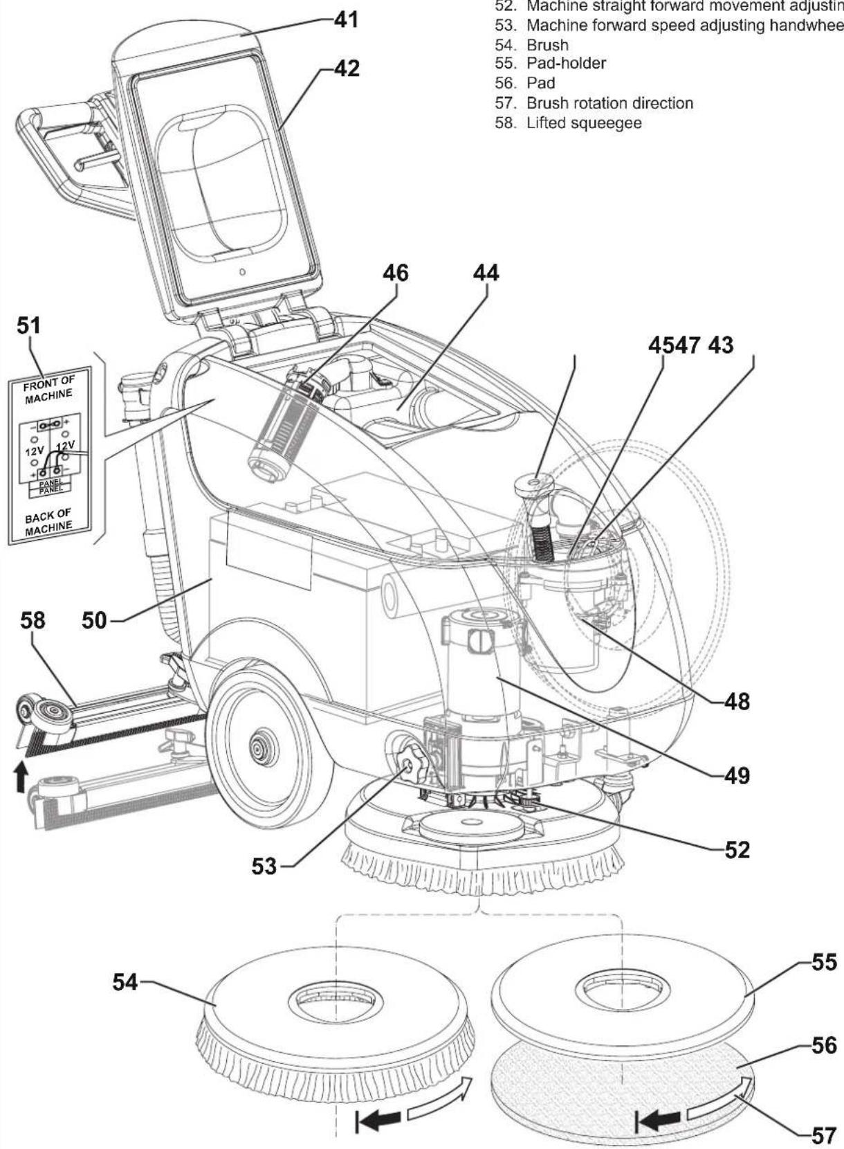 NILFISK SC400 - MACHINE STRUCTURE (Continues) - 1