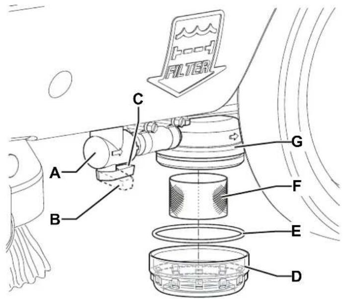 NILFISK SC400 - REMARQUE - 1