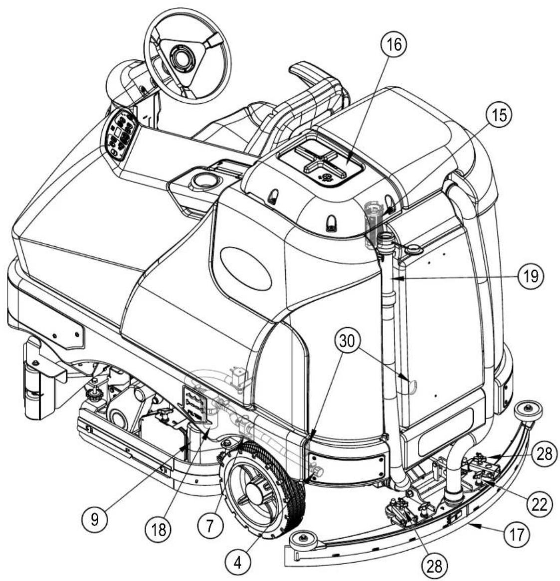 NILFISK SC6500 - APPRENEZ À CONNAÎTRE VOTRE MACHINE - 2