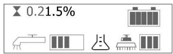 0.21.5%