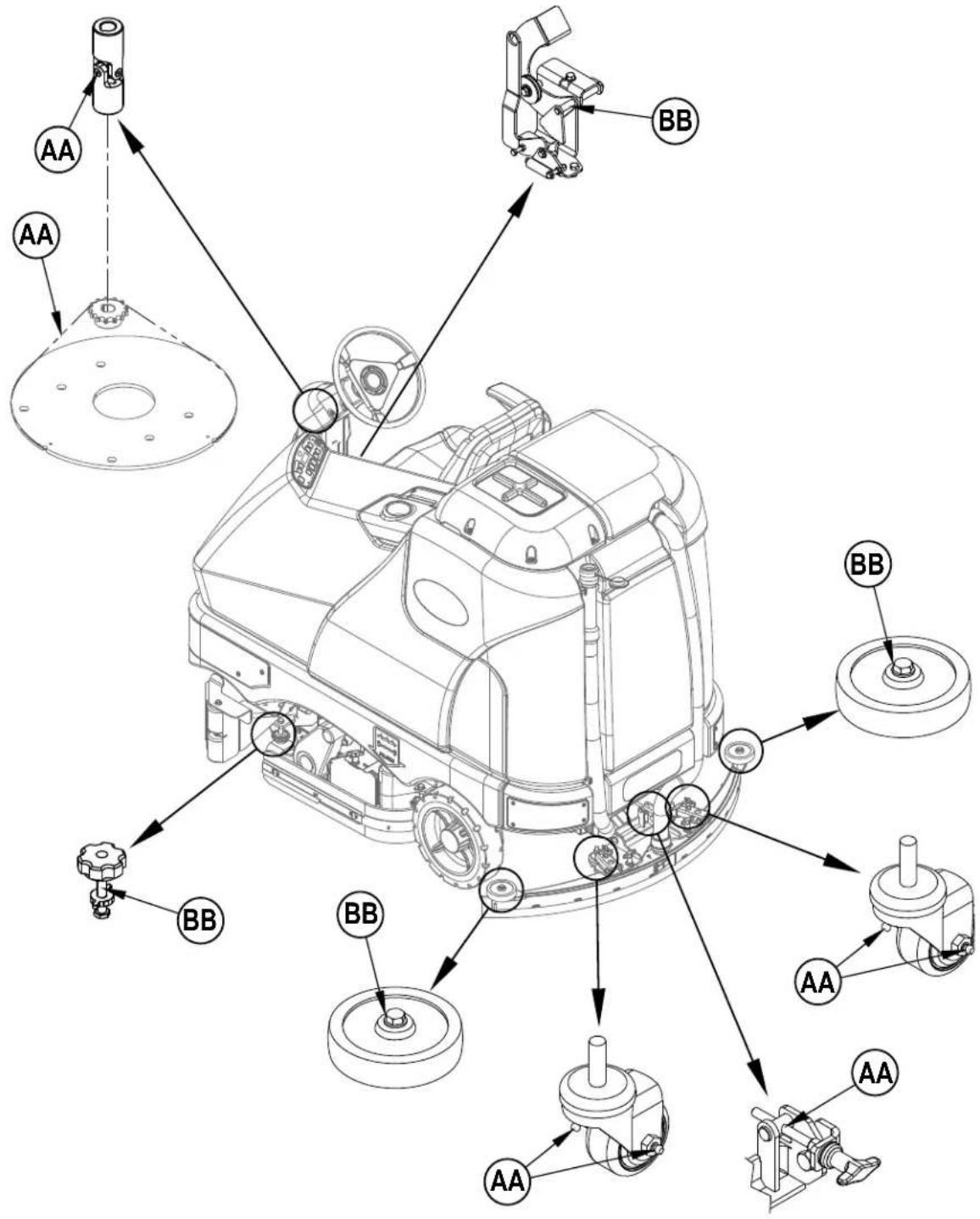 NILFISK SC6500 - SCHMIERUNG DER MASCHINE - ABBILDUNG 9 - 1