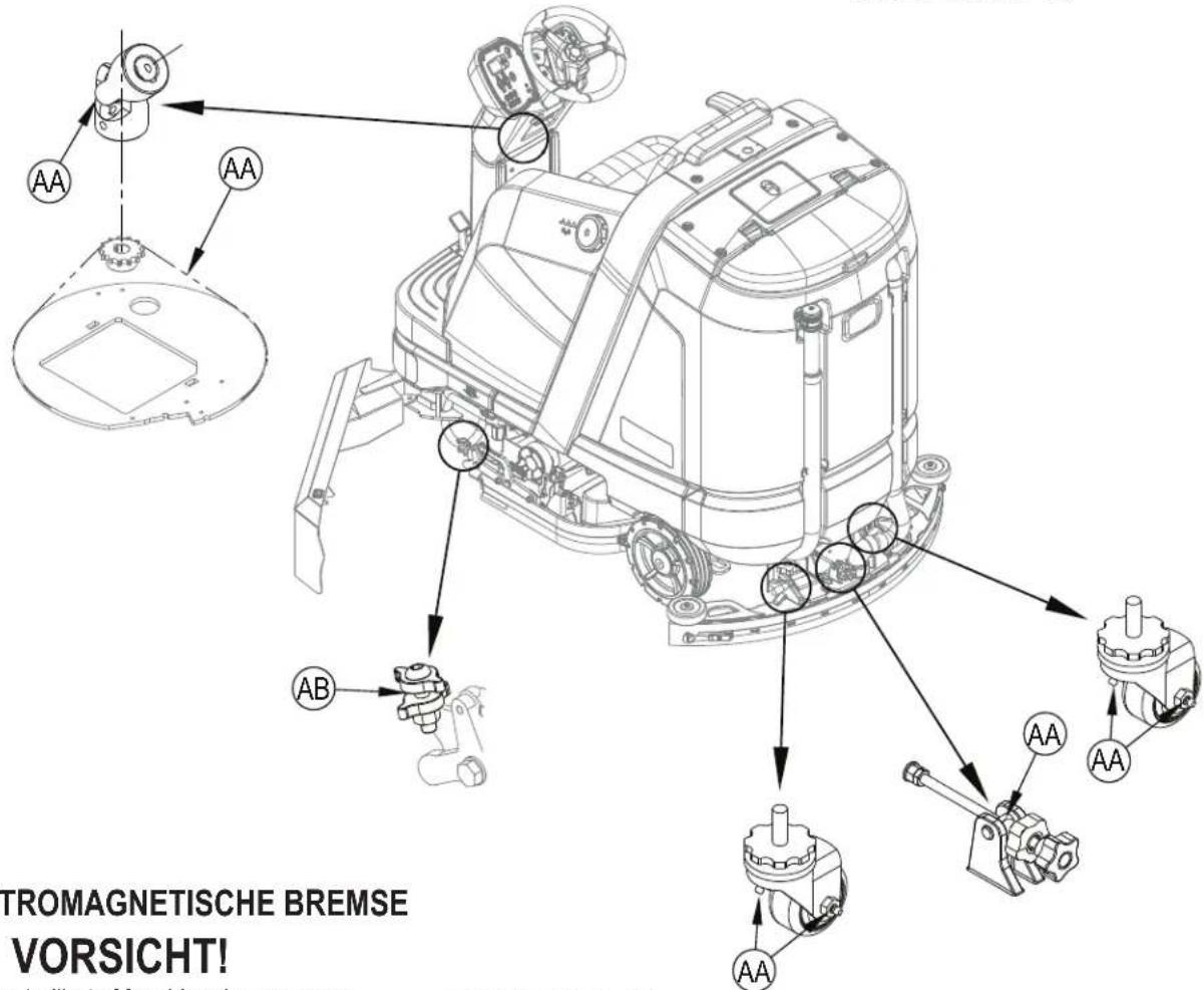 NILFISK SC6000 - SCHMIEREN DER MASCHINE - 1
