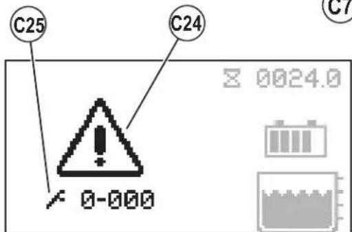 NILFISK SC6000 - BEDIENFELD - FORTSETZUNG - 2