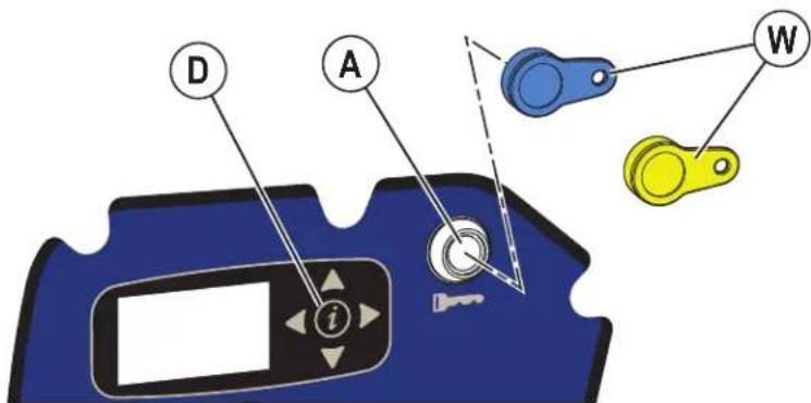 NILFISK SC6000 - MAGNETISCHE SmartKey™ - 1