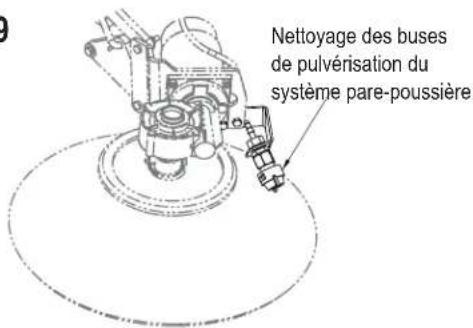 NILFISK SC6000 - PROCÉDURE DE NETTOYAGE DE LA BUSE PAREPOUSSIÈRE - 1