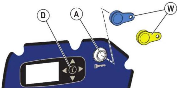 NILFISK SC6000 - MAGNETISCHER SmartKey™ - 1