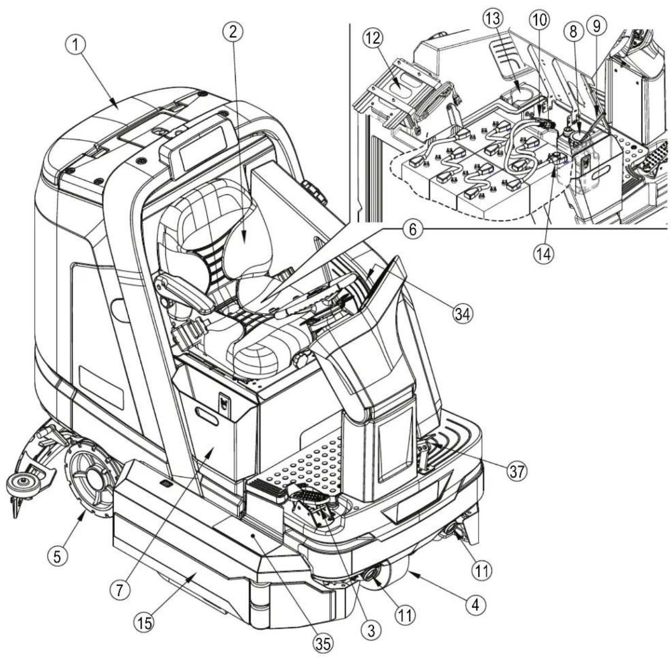 NILFISK SC6000 - MIT DER MASCHINE VERTRAUT WERDEN - 1