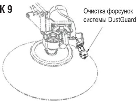 NILFISK SC6000 - ПРОЦЕДУРА ОЧИСТКИ ФОРСУНОК DUSTGUARD - 1