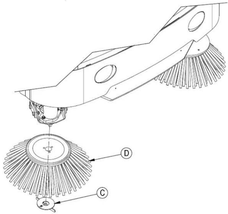 NILFISK SC8000 - PROCÉDURE DE NETTOYAGE DE BUSES DUSTGUARD - 2