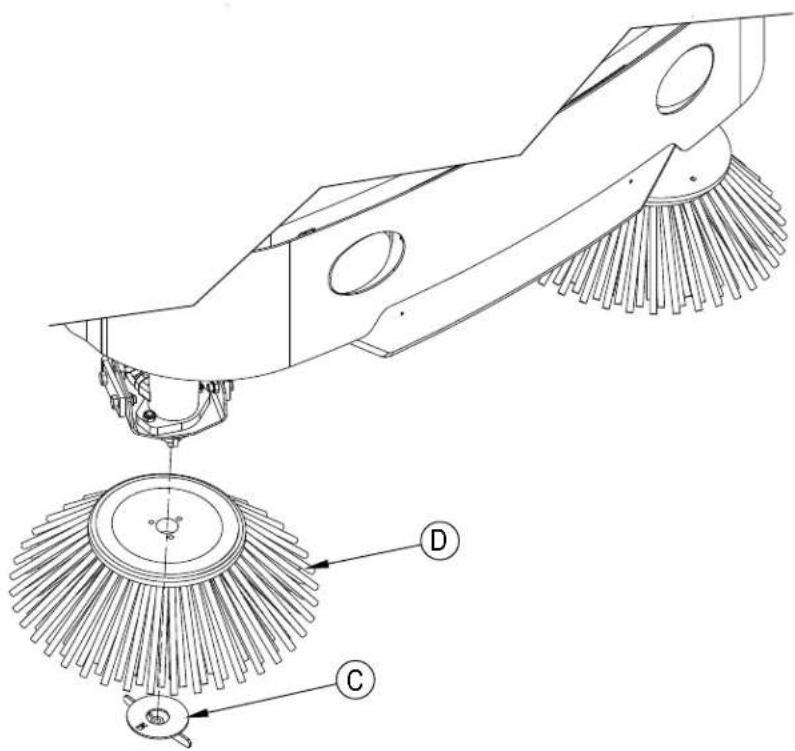 NILFISK SC8000 - BOQUILLAS DUSTGUARD PROCEDIMIENTO DE LIMPIEZA - 2