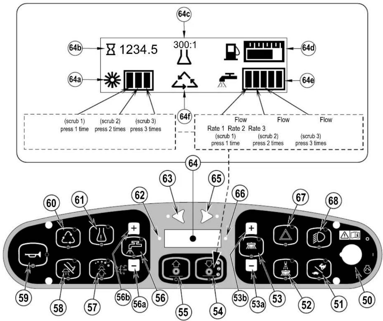 NILFISK SC8000 - KNOW YOUR MACHINE - 1